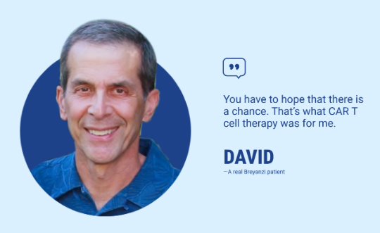 Quote: You have to hope that there is a chance. That's what CAR T cell therapy was for me. Stated by David, a real Breyanzi patient